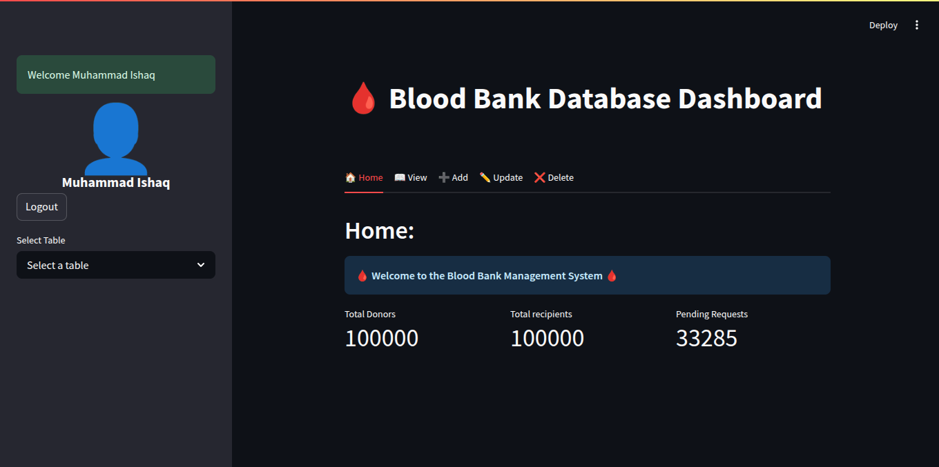 Blood Bank